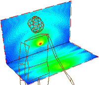 Microphone interference varies with distance