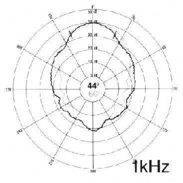 mr1khz.jpg - 19.3 K