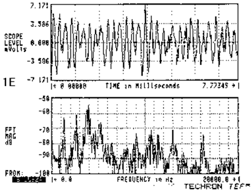 overall modulation evident