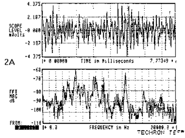 a real hackle raiser