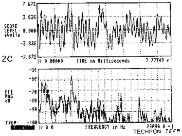 really distressing to listen to