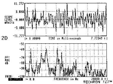 hmmm... quite unpleasant