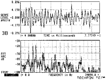 women and dogs would be cringing