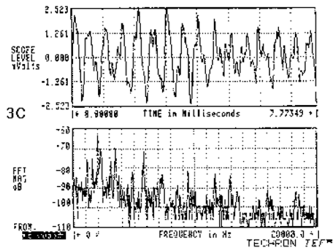 low freq modulation evident