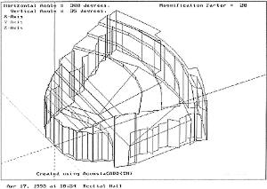 computer room model of Muttart Hall