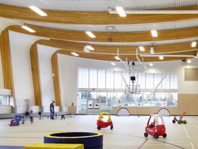 Cloverdale Rec Centre Gym