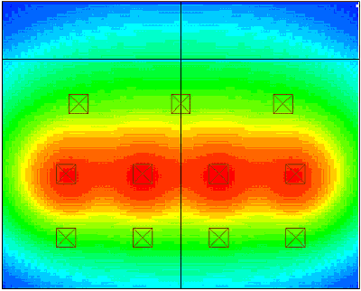 Room with middle row of speakers on