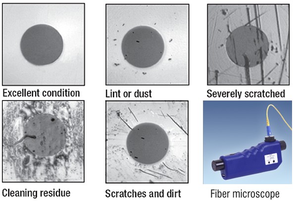application testing in progress