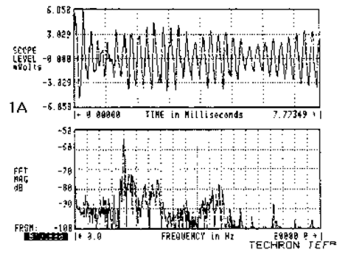 fork screech thin fork and corelle plate