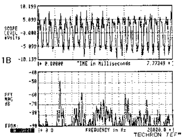 This was a disturbing fork screech