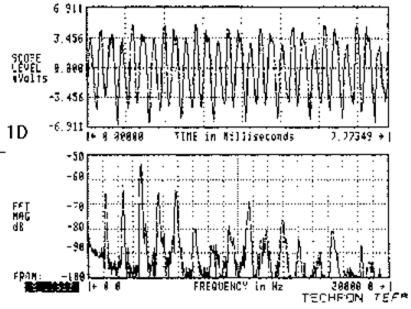 This was not a pleasant screech either