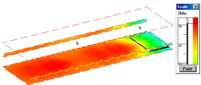 computer model of 2kHz coverage