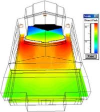 church with two channel system - floor coverage
