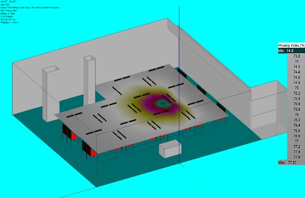 adaptable student table