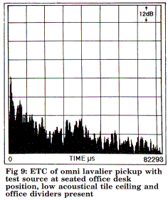 oni lavalier at a desk