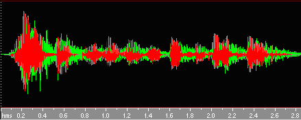 0.8 second reverb time