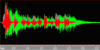 2 second reverb time