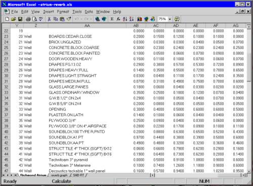 legible spread sheet image